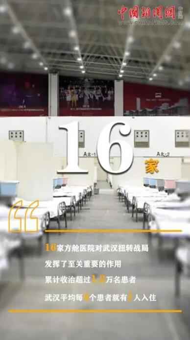 武汉“解封”!数数“封城记”