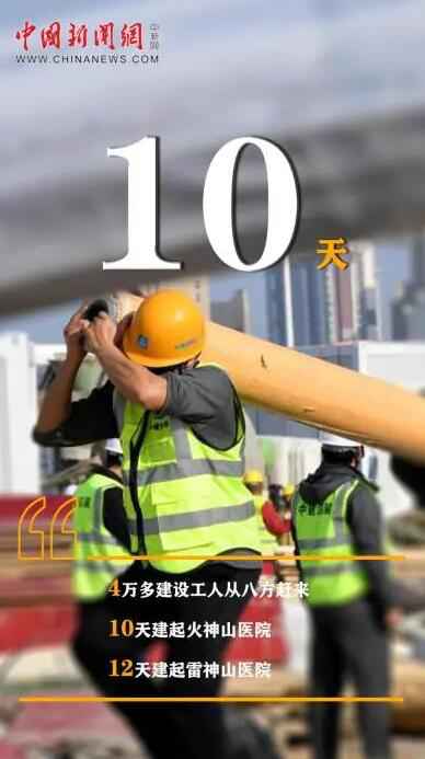 武汉“解封”!数数“封城记”